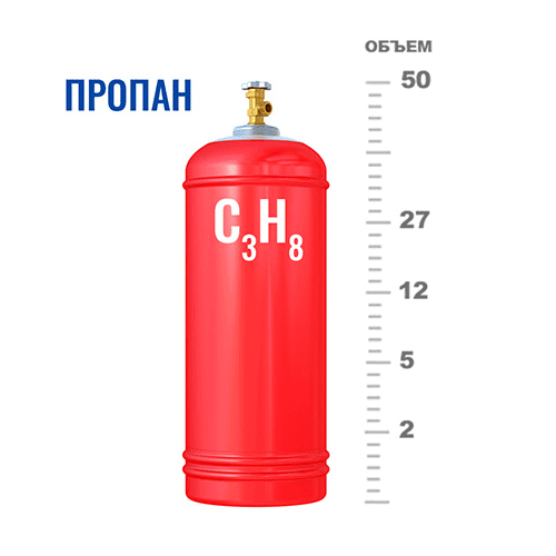 Газовые баллоны для пропана на Ленинском проспекте